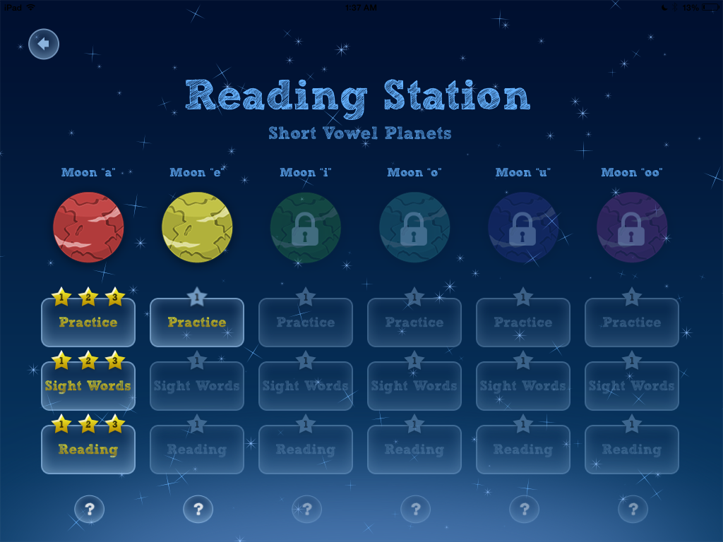 Reading Planet Reading Station