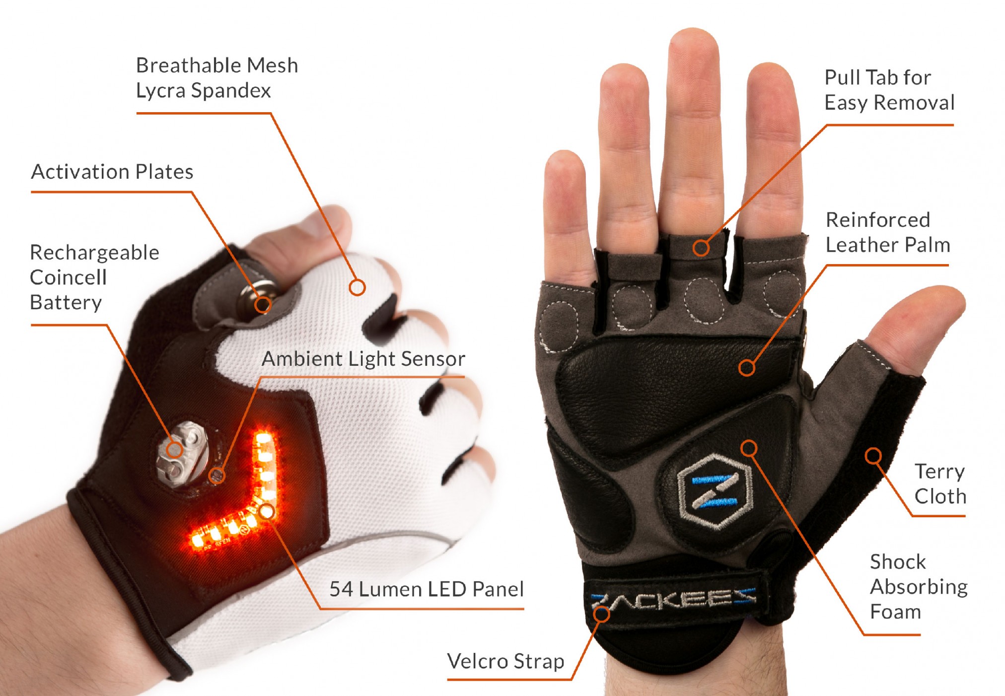 glove-info-bubbles