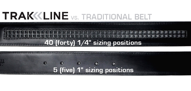 trakline-belt-vs-belt-holes-657x313-