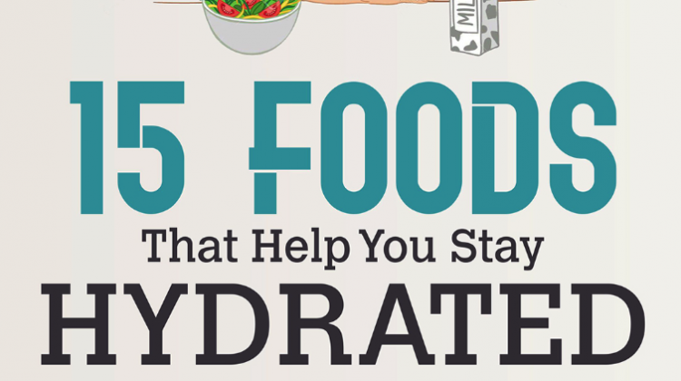 15 Foods that Keep you Hydrated