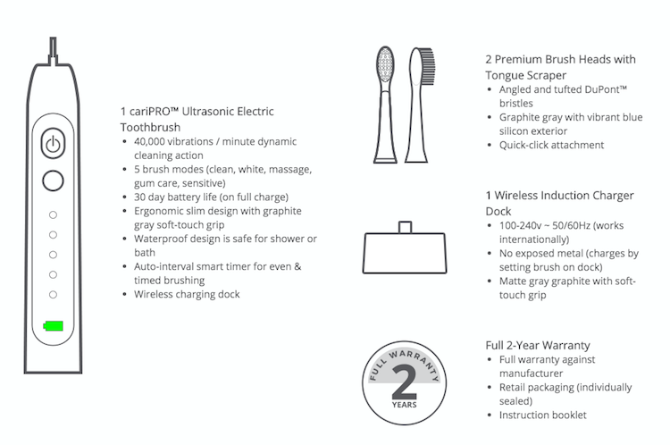 #Win A cariPRO™ Electric Toothbrush From Smile Brilliant