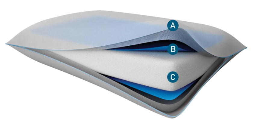 TEMPUR-Cloud® Breeze Dual Cooling™ Pillow Keeps You Cool While You Sleep