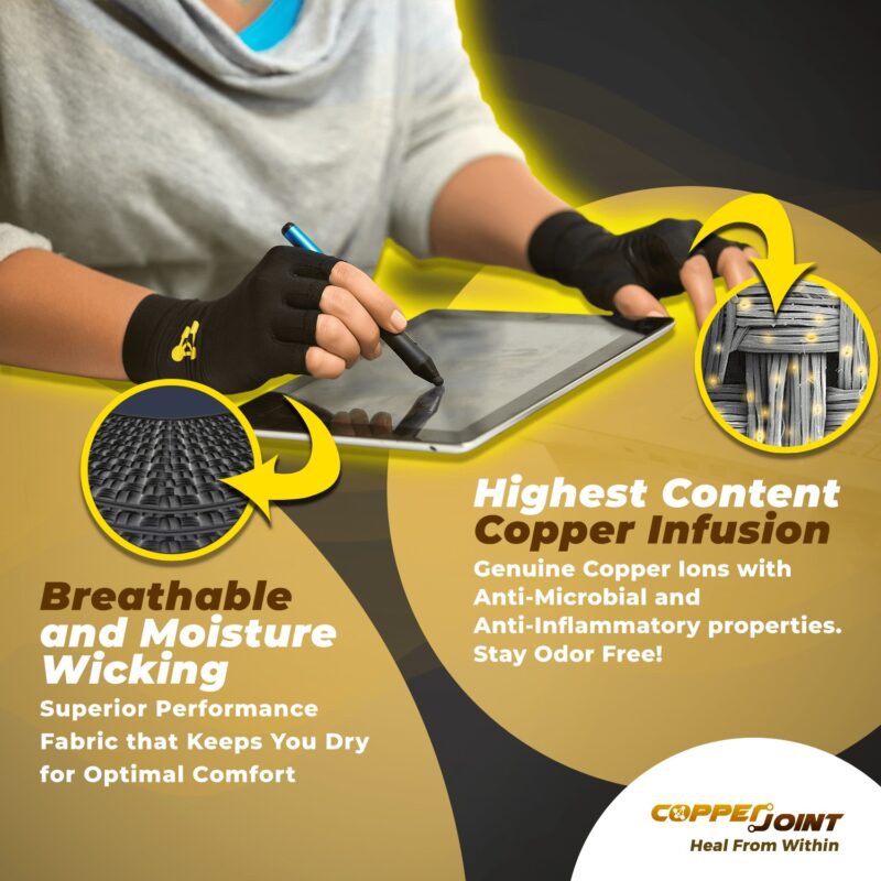 #Win $100 Gift Code to Copperjoint, US/CAN Ends 6/20