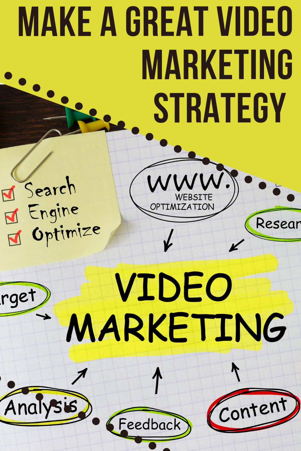 Video marketing: a strategy you should apply