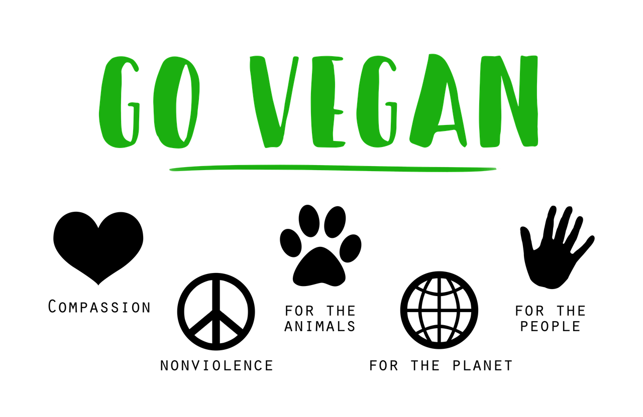 4 Facts About Veganism
