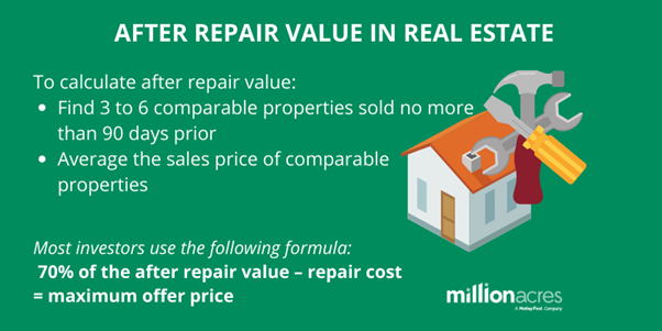 Here Are the Things You Don't Need to Repair When Selling Your Home