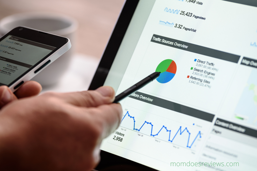blog statistics