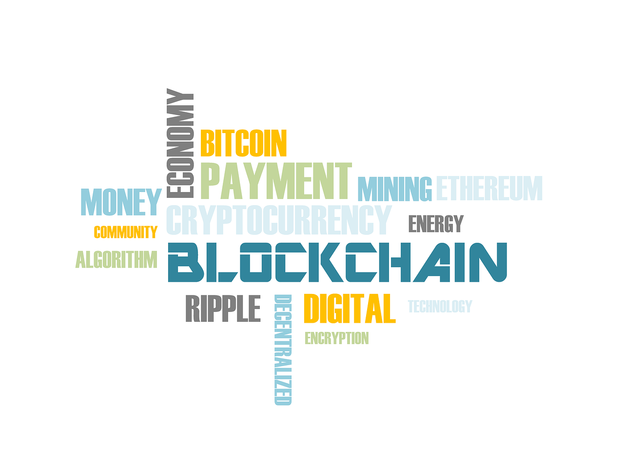 Blockchain and cryptocurrency