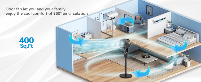 Infographic showing VCK air flow throughout an entire home.