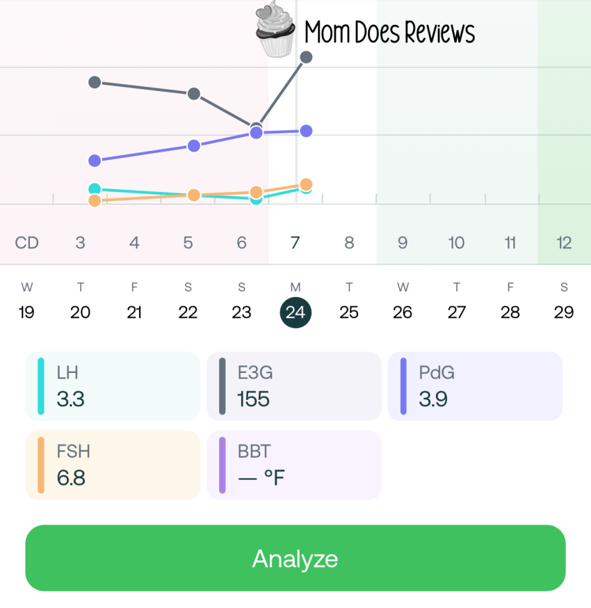 Mira App Reading
