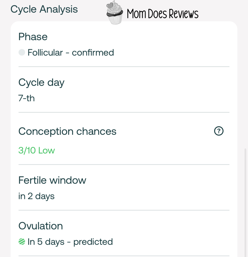 Finding Balance My Go-To At-Home Hormone Monitor