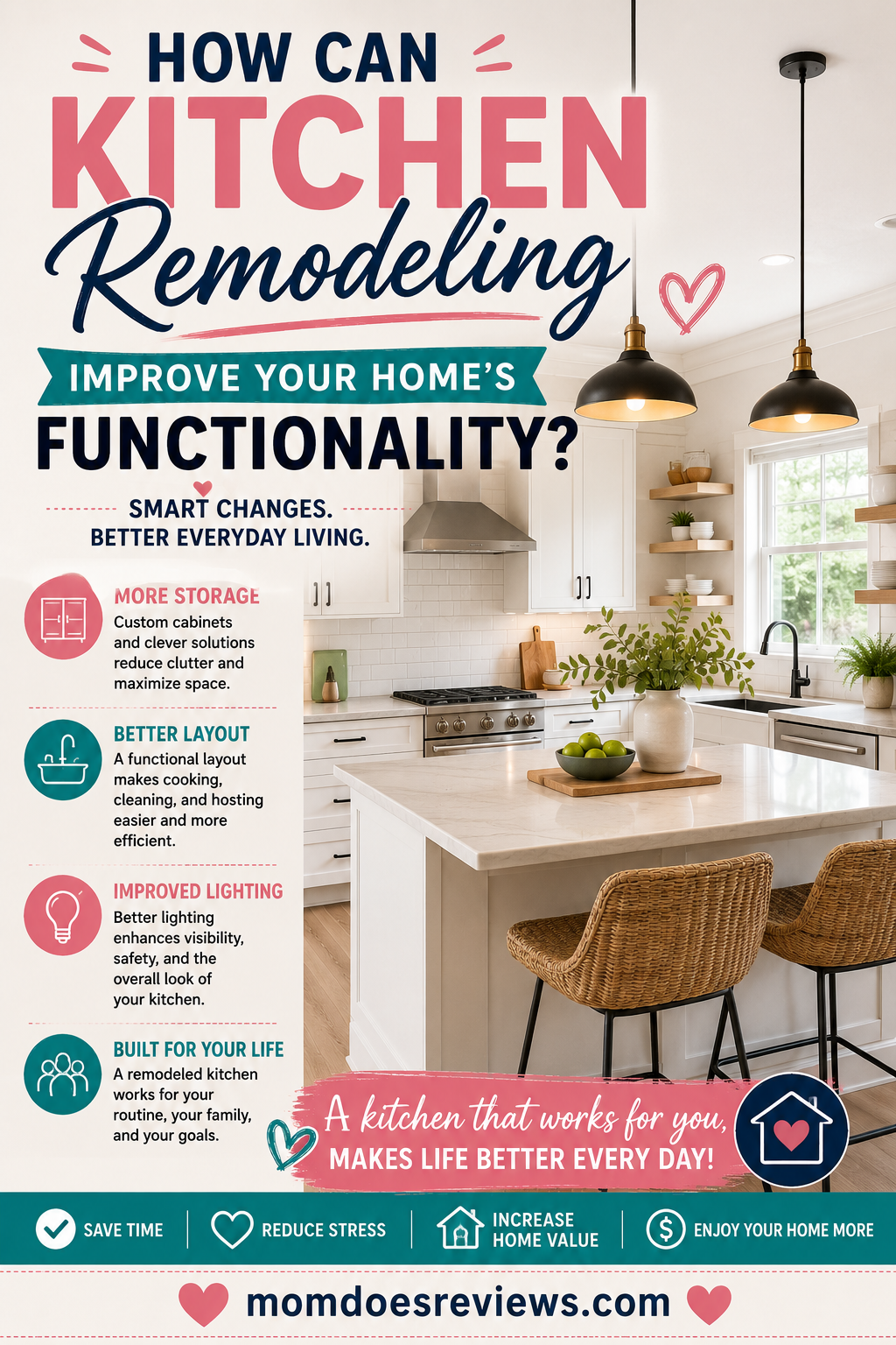 Kitchen Remodel