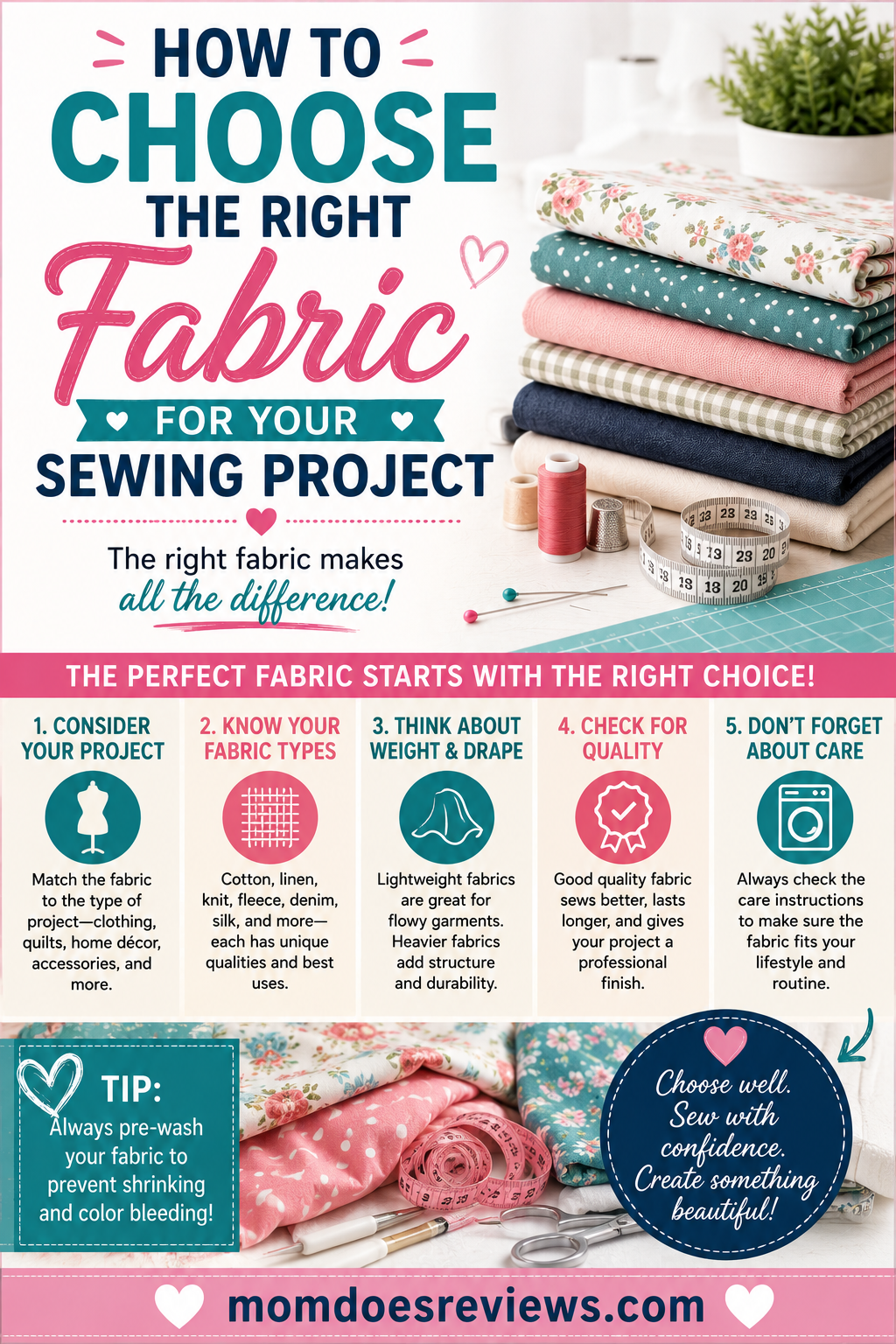 Choose the Right Fabric