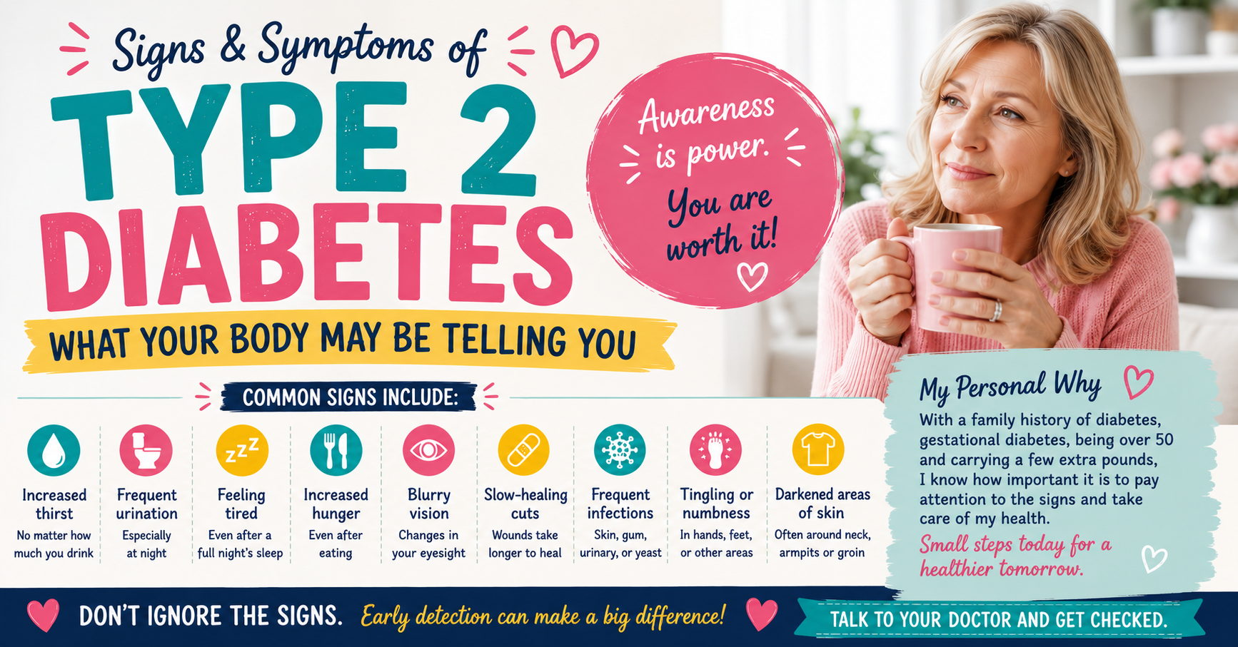 signs and symptoms of diabetes