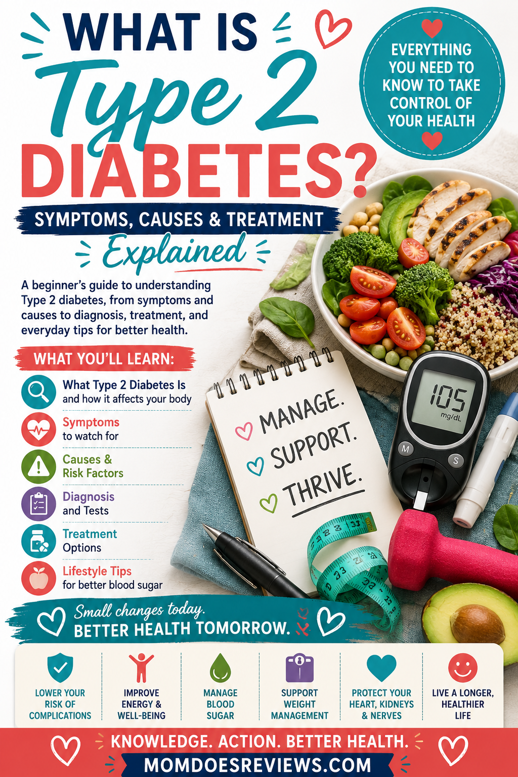 What is Type 2 Diabetes