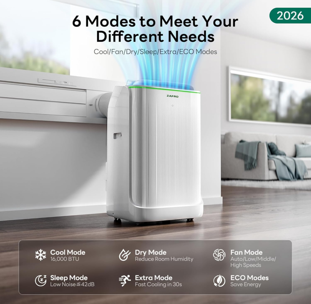 6 modes Zafro ac