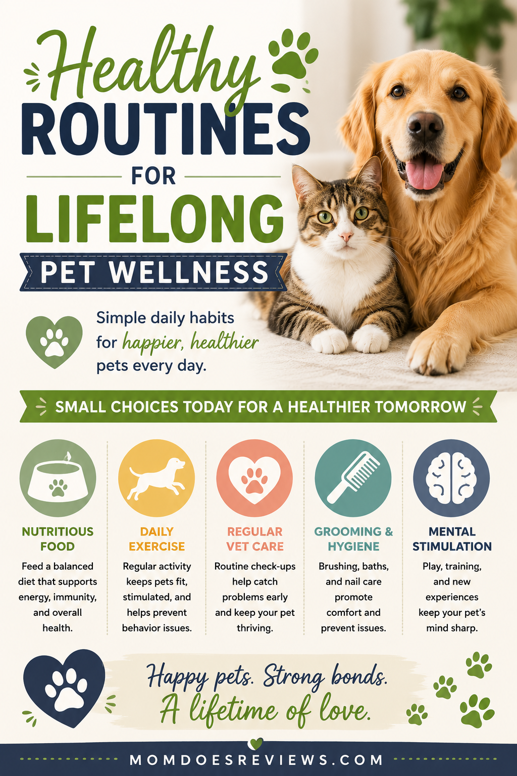 pet wellness
