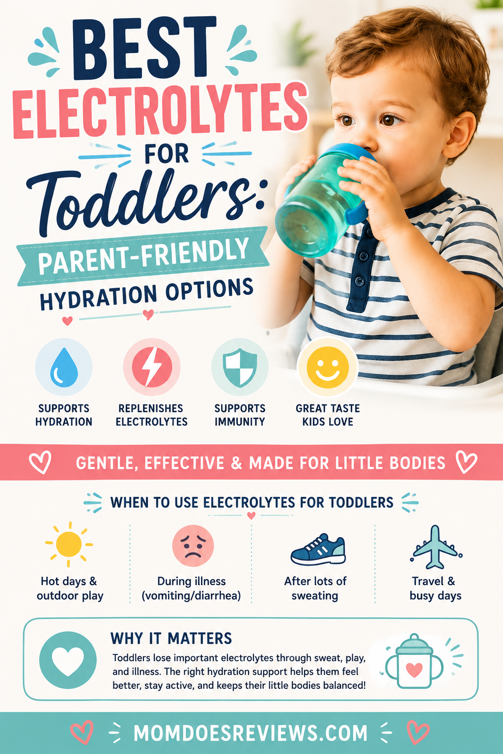 Toddler hydration guide for parents