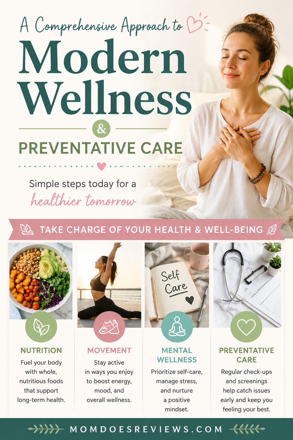 modern wellness