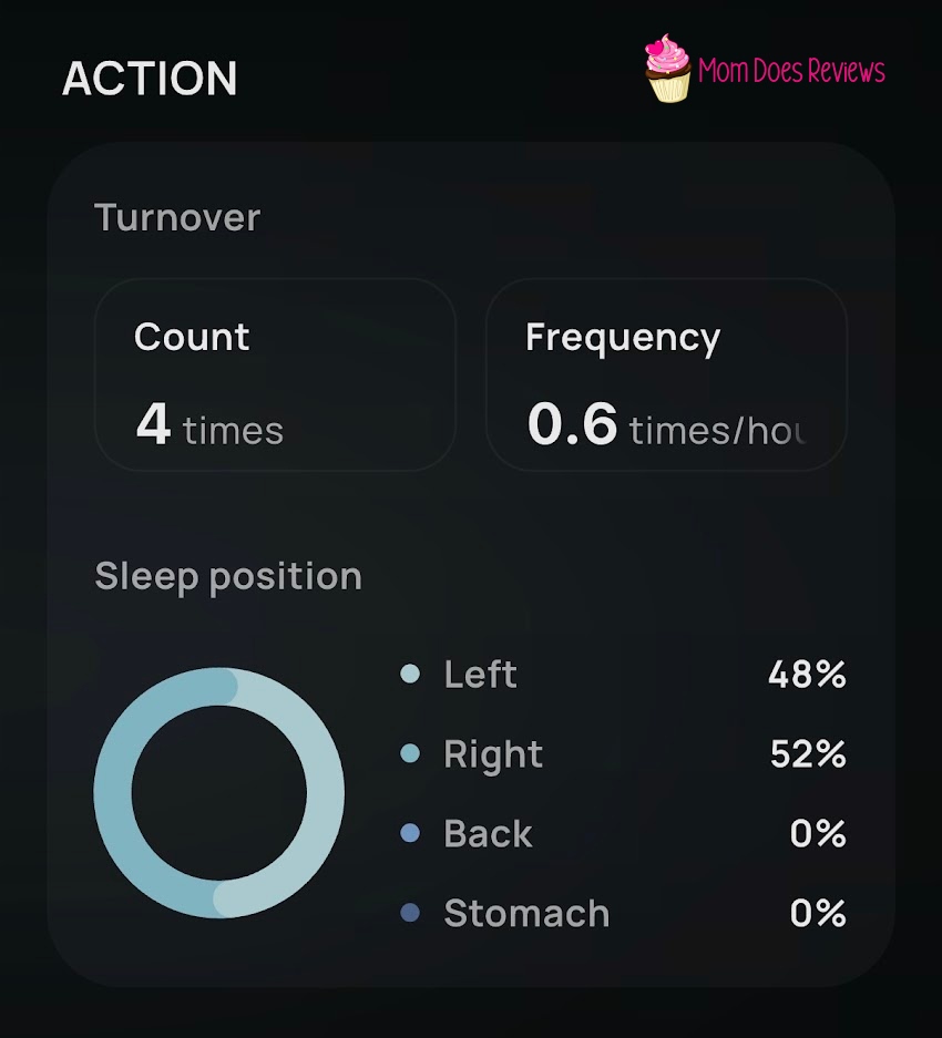 Fitnexa app screenshot showing sleep action